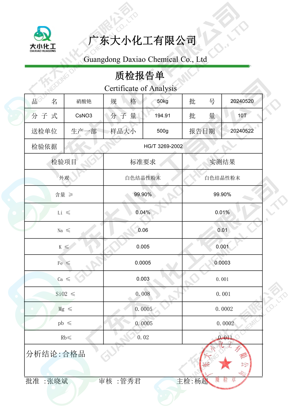 硝酸铯工业级质检单_00.jpg